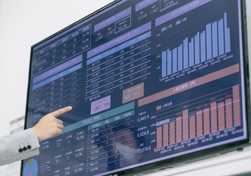 体験する会社はココ！